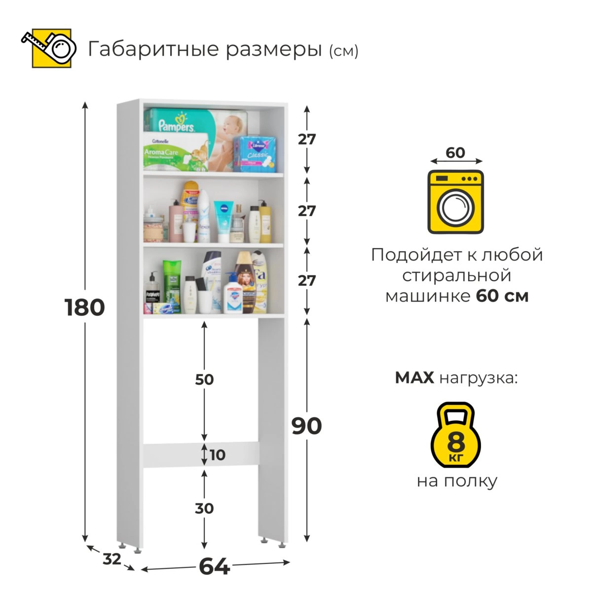 Стеллажи над стиралкой - 2