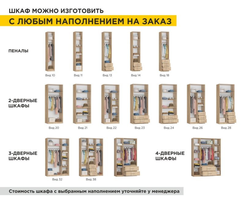Наполнение шкафа